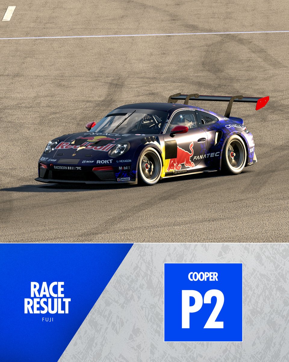 redbullsimrace's tweet photo. Porsche Esports Supercup: Regional Championship - Round 1 Results 🇮🇹🇯🇵 https://t.co/sdmiEPJdA9