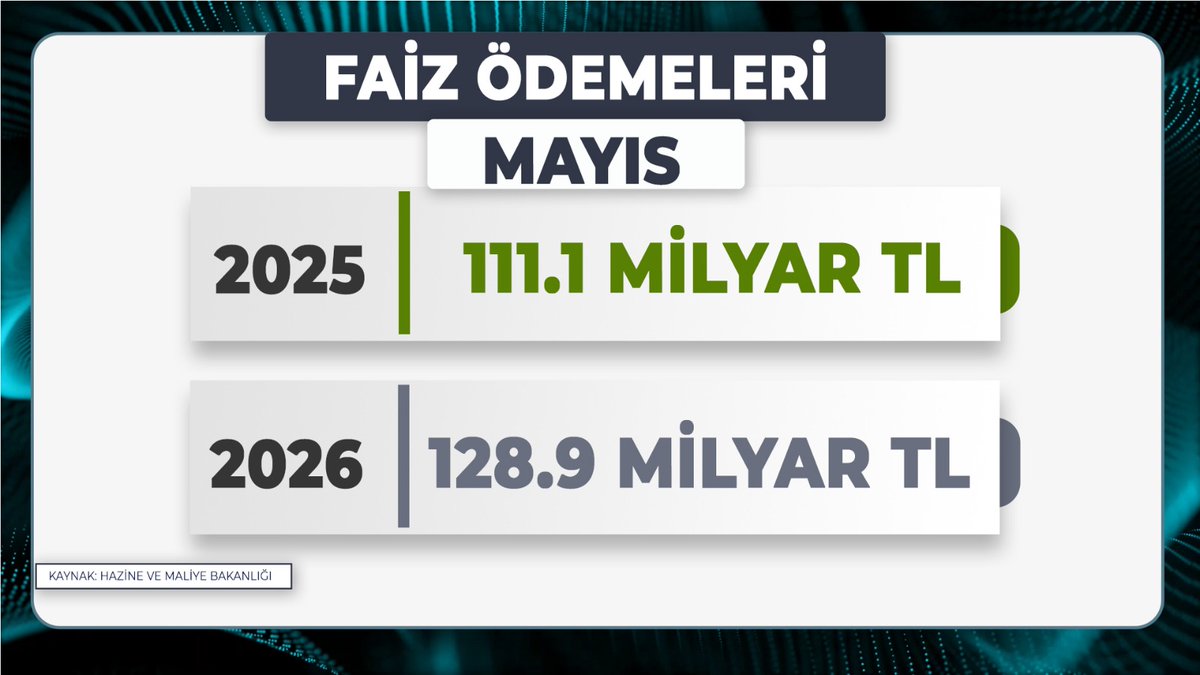 ecapa_aklinizi's tweet photo. Turgut Özal için "zengin dostu" denirdi. 

Turgut Özal, zengin dostu olma konusunda Recep Tayyip Erdoğan'ın çırağı olamaz
 
Yayın linki aşağıda https://t.co/sxTFjCWZ3l