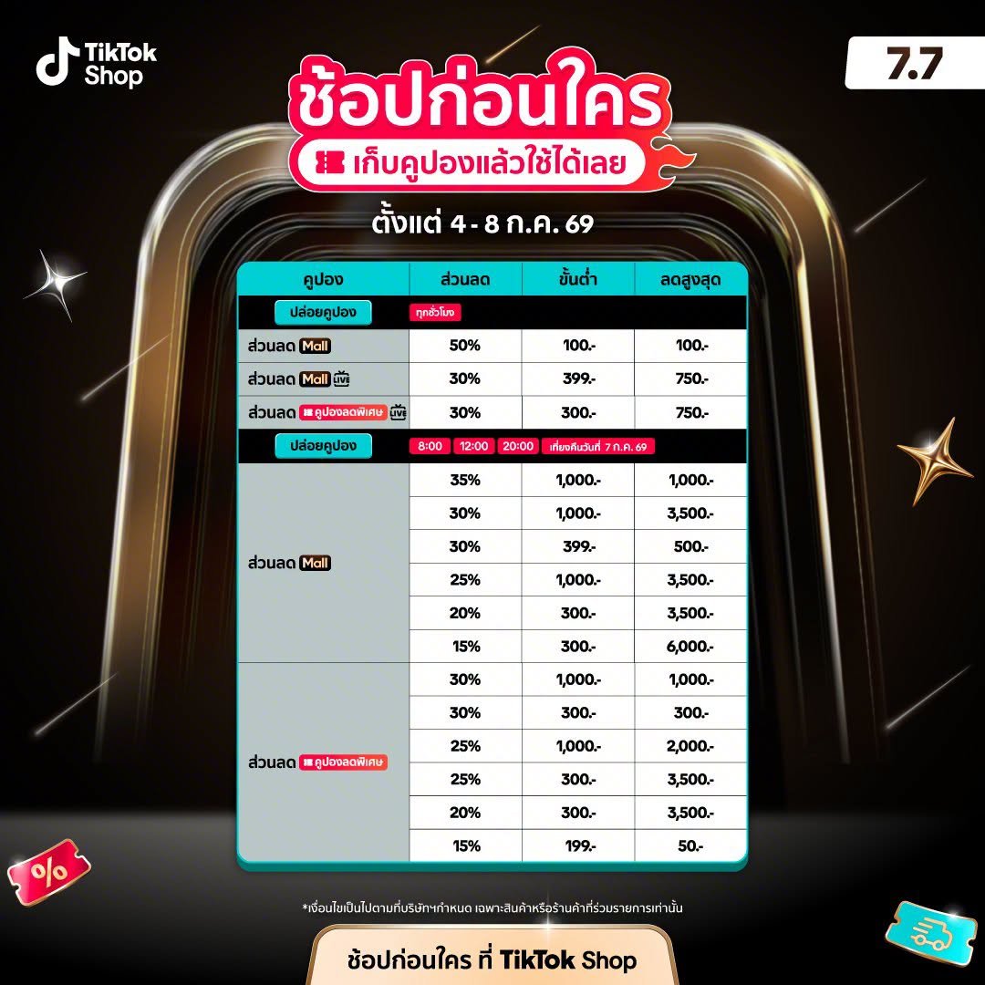 CANMAKE_Th's tweet photo. คูปองพิเศษ ปล่อยทุกชั่วโมง เก็บแล้วชอปได้เลย!
⚫️ https://t.co/s0RPMgEz6g https://t.co/kyW2xu41po