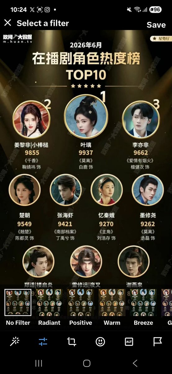 Arwa18478874's tweet photo. ✨ Congratulations #BaiLu! 🔥👏
​Top 1 🏆 Character Popularity (Huanwang Big Data)
​Top 1 🏆 Actress on Baidu Index (First Half of 2026)
​Top 1 🏆 Actress Data on Xiaohongshu (First Half of 2026)
​Top 1 🏆 Most Popular Female Celebrity (June Power Star)
#TheFirstJasmine https://t.co/pv0LC9v3Yo