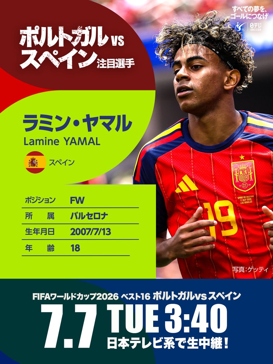 FIFAワールドカップ2026🏆 ベスト16 『🇵🇹ポルトガル×スペイン