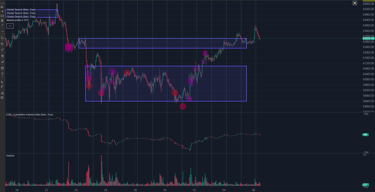 CryptoRobotics tweet media