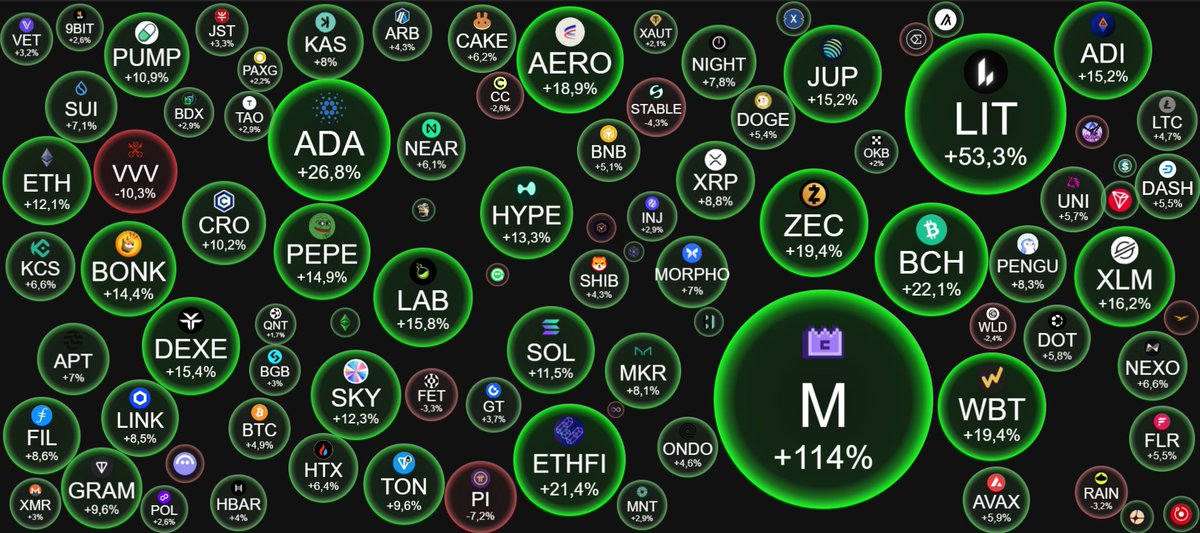 CryptoRobotics tweet media