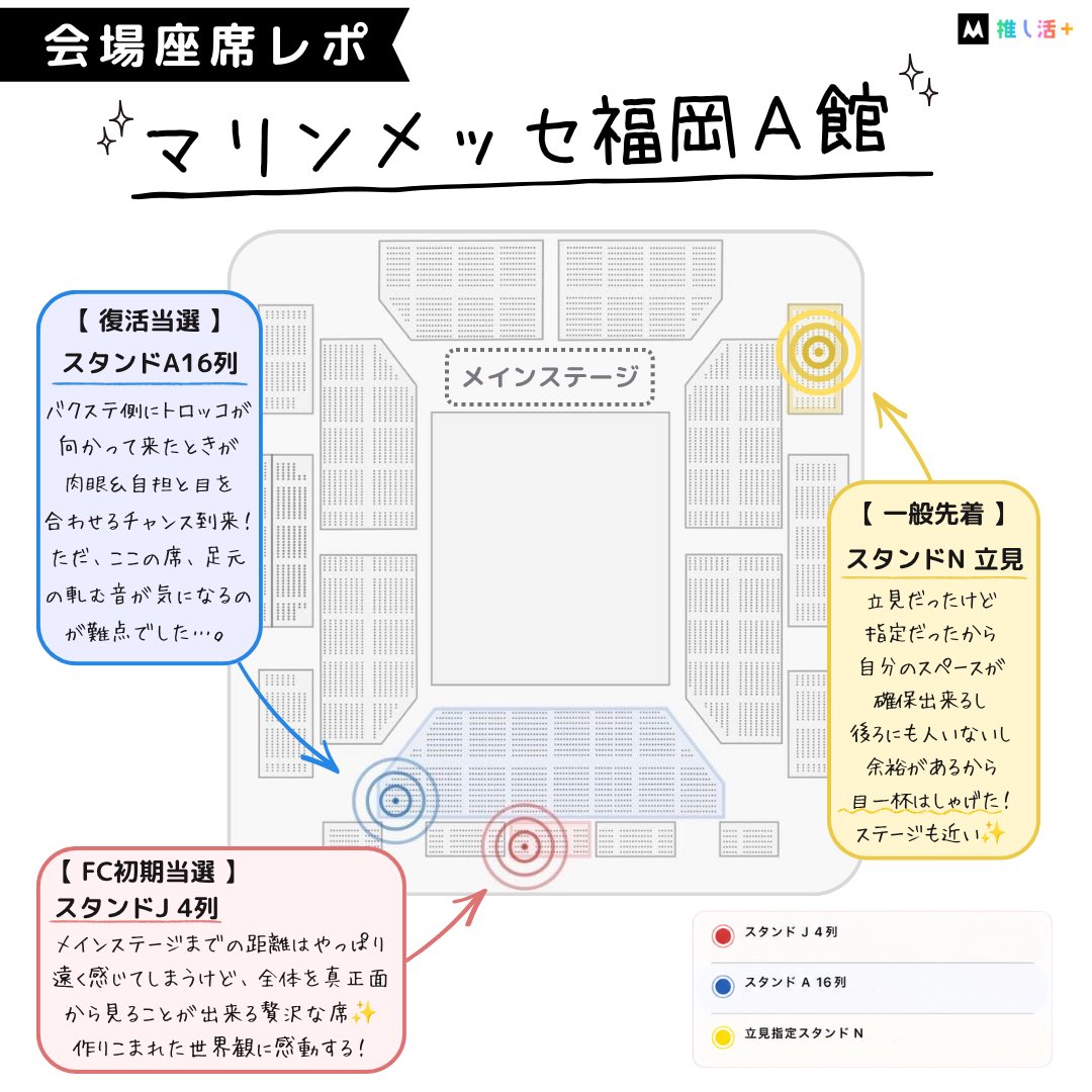 oshikatsu_plus's tweet photo. 📍マリンメッセ福岡A館

【FC初期当選】【復活当選】【一般立見】で引いた席
まとめました📝

「LiveSoul」というライブ参戦履歴を管理できるアプリを活用して、過去に参戦したマリンメッセ福岡A館の座席とリアルな体験をまとめました🙋‍♀️

少しでも「どんな感じなの？」の解決になったらうれしいです♪

チケットに刻まれた歴史を入力していると、
あの時の想い出がぶあっとよみがえる…🥹💓

＃マリンメッセ福岡 ＃参戦記録 ＃座席別レポ