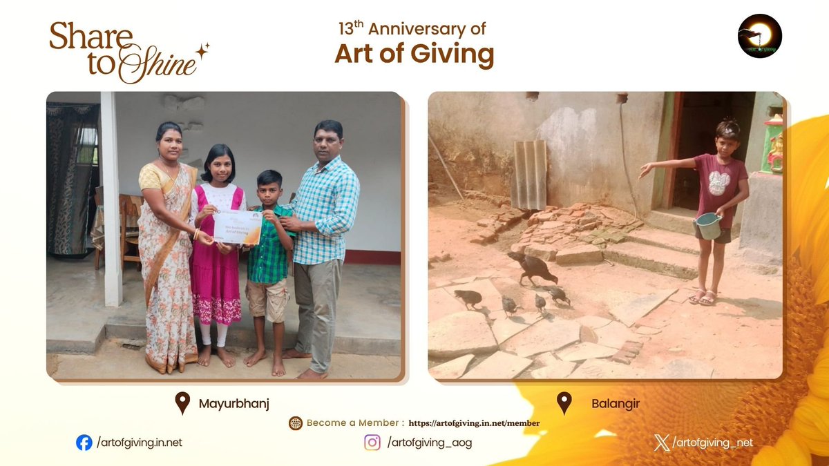 artofgiving_net's tweet photo. Ms. Sabitri Bhoi, Mr. Prameswar Chhatria, Ms. Bindia Singh, Ms. Baishnabi Dharua, Ms. Matimala Majhi, Mr. Amar Prasad Swain, Ms. Chhita Siren, Ms. Sapna Munda, Mr. Hemanta Kumar Dalei, Ms. Mamee Bariha became a part of the https://t.co/sPT1HaPpjT