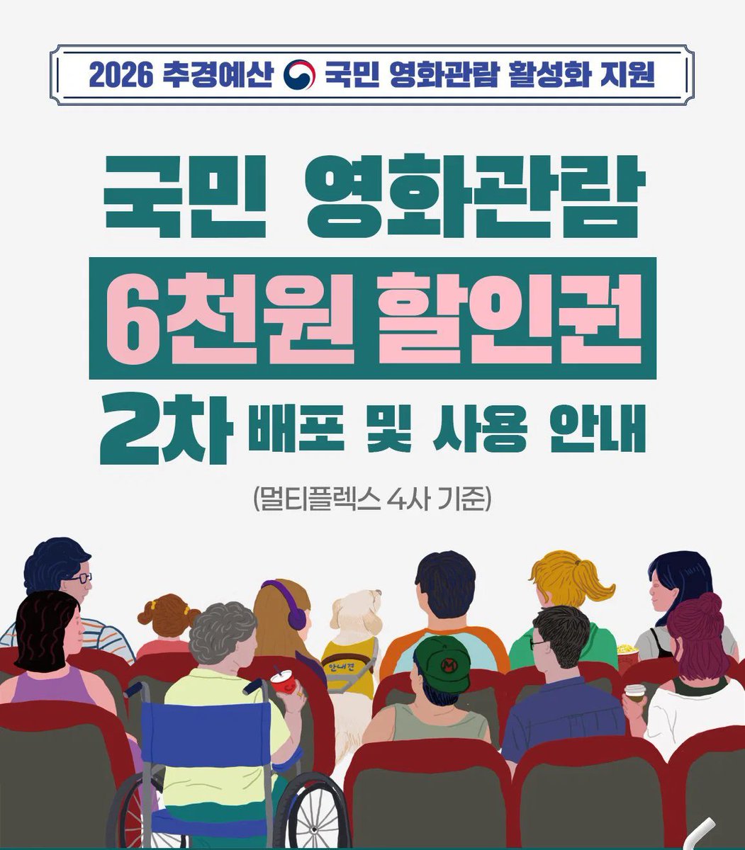 bottari_asset's tweet photo. 🎬여러분 하반기에도 문체부가 영화 6천원 할인쿠폰 발급해요! 이번에는 205만장! 피켓팅없이 자동지급!
문화가 있는 날엔 4천원에 관람가능! 이번에도 놓치지 마세요!😆
✔️7/8 (수) 오전 10시~
✔️CGV, 롯데시네마, 메가박스등 전국영화관 대상
✔️1인 2매, 예산 소진시 종료
✔️각종 할인 중복 가능!