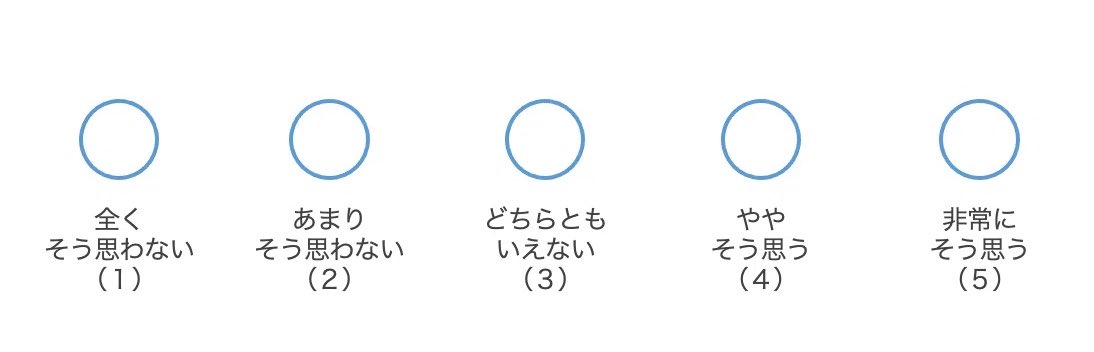 minamo__'s tweet photo. 適正テストの質問かと思った https://t.co/cC88s5GdBP