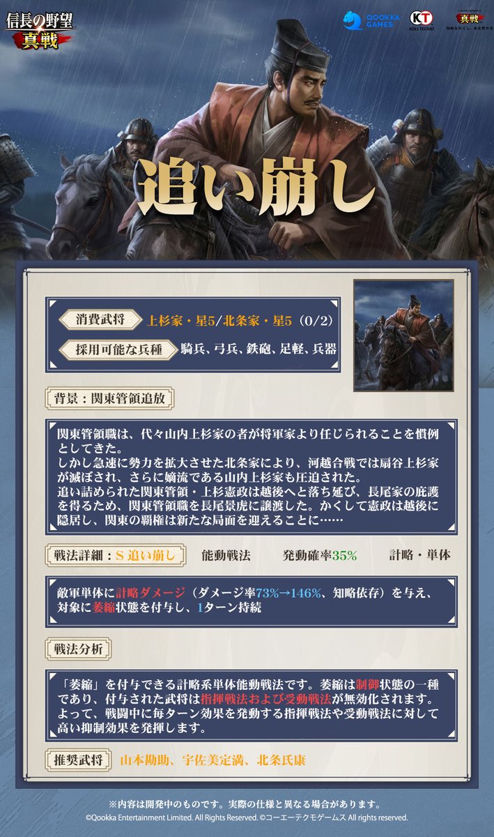 nobunagashinsen's tweet photo. /
PKシーズン #四雄怒涛
「事件戦法」紹介（下編）
\
🔹「追い崩し」が付与できる「萎縮」状態により、指揮戦法および受動戦法が無効化されます
🔹「三河武士」は、通常攻撃を一定回数受けると全軍回復を発動する足軽兵種戦法です

▼高画質の画像はこちら
https://t.co/LNA5Om0qOw

#信長の野望真戦 https://t.co/iuQRJMz0DP