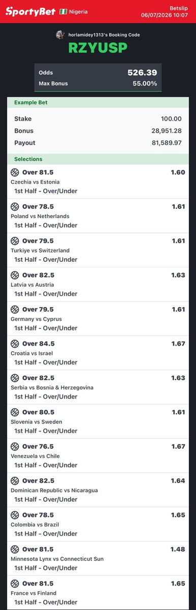 Dc_Sunnyfresh's tweet photo. BB 13/13HT OVER 526 ODDS BOOM 🤯 

RZYUSP https://t.co/2umdZcX1Dq