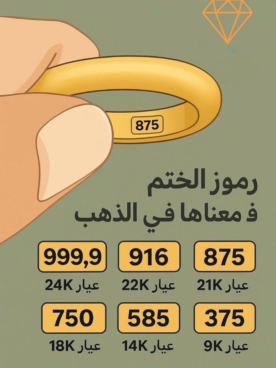 SHOLAN1ALI's tweet photo. https://t.co/HpTmDREBmE