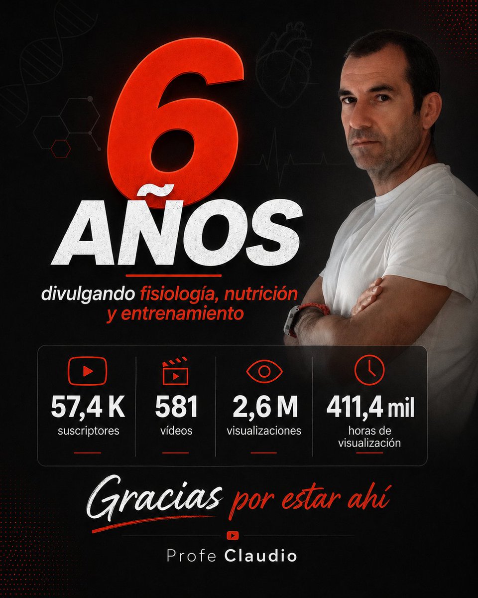 profeclaudioni1's tweet photo. 🎂 Hoy el canal cumple 6 años.

Hace 6 años empecé a grabar vídeos durante el confinamiento para explicar mejor algunas clases.

Mi idea era subir 8 o 9 vídeos.

Poco más.

Nunca imaginé que aquello acabaría convirtiéndose en:
+ de 580 vídeos
+ de 57.000 personas suscritas https://t.co/4YfATMnyP9