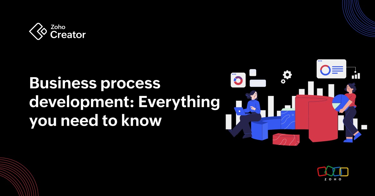 Zoho Creator tweet media