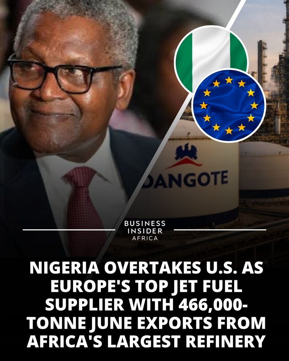 BusInsiderSSA's tweet photo. Dangote Petroleum Refinery in Nigeria🇳🇬 became Europe's🇪🇺 largest external supplier of jet fuel in June, overtaking the United States🇺🇸.

Nigeria🇳🇬 exported 466,000 metric tonnes of aviation fuel to Europe🇪🇺 in June, the highest export volume since Dangote began operations in 2024.

While Dangote surged, US🇺🇸 jet fuel exports to Europe🇪🇺 declined significantly, and European market prices dropped.

Dangote's rapid growth in fuel exports aligns with the company's plans to expand refining capacity continent-wide.