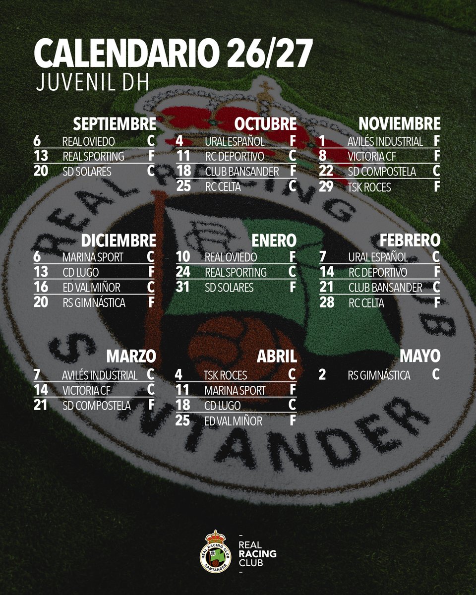 RacingCantera's tweet photo. 🗓️ El #JuvenilDH se estrenará recibiendo al Real Oviedo y cerrará la liga en casa ante la RS Gimnástica

Los verdiblancos comenzarán la competición el primer fin de semana de septiembre y la despedirán el primero de mayo

📝 https://t.co/0oEXUOJYct

#CanteraRRC https://t.co/cWTvLhEMHN