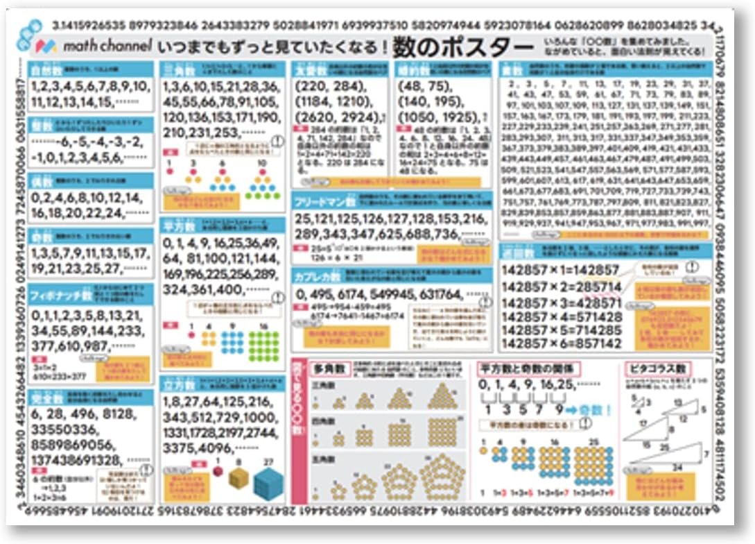 math_channel_tw's tweet photo. math channelは7月19日(日)に「#博物ふぇすてぃばる」に出展します！ブース番号は「D21」です。
算数・数学グッズとして「日めくりカレンダー」「ポスター」「下敷き」を販売します！パスカルの三角形については「ガクタメ」という企画でより詳しくその魅力をお伝えしていきます！
 #博物ふぇす https://t.co/y0Hn90YRWi
