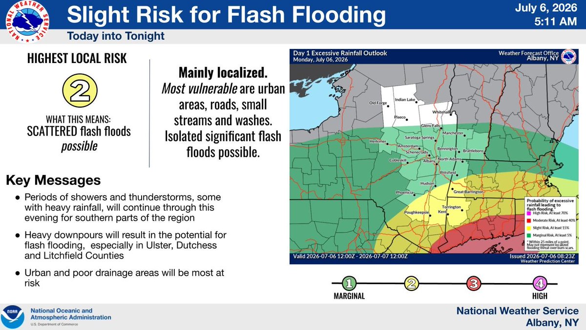NWSAlbany tweet picture