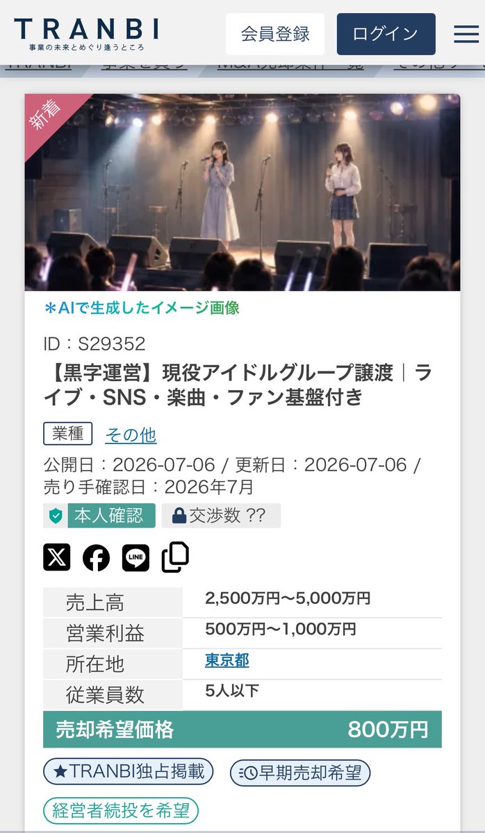 you_your_yumu's tweet photo. M&Aプラットフォームに「現役アイドルグループ」の売却案件が出ているのが流れてきました。どこのグループなのかは分かりませんが、案件情報だけでもかなり考えさせられる内容です。

☑️女性アイドルグループの運営事業（東京・従業員5人以下）
☑️売上高2,500万〜5,000万円、営業利益500万〜1,000万円の黒字運営
☑️売却希望価格は800万円
☑️ファン基盤・楽曲・SNS・ライブ運営ノウハウを一括譲渡
☑️譲渡理由は「戦略見直しのため」、売却希望時期は3か月以内

個人的に一番興味部いのは、営業利益1年分ほどの価格で売りに出ている点と、アイドルグループが「ファン・楽曲・SNSがセットになった事業資産」として値付けされている点です。

グループの継続手段というと、これまでは解散か、運営会社ごとの移管・買収の報道が中心な気がします。(もちろん全て報道されてないですが)

それが、飲食店や美容室と同じ土俵の事業承継プラットフォームに載る段階まで来ている。

運営の入れ替わりを前提に、グループを「引き継げるIP」としてアイドルが作られていることが公に。正直、あまりポジティブなことではないと思いますし、難しいところ。

直近の解散報道やオーディション報道も含めて、各社がどの手段を選ぶかはそれぞれで、理由も複合的だとは思います。ただ、「グループの続け方・終わらせ方」の選択肢そのものが増えていることは確かで、アイドル業界の構造が変わろうとしているサインの一つだと思いました。