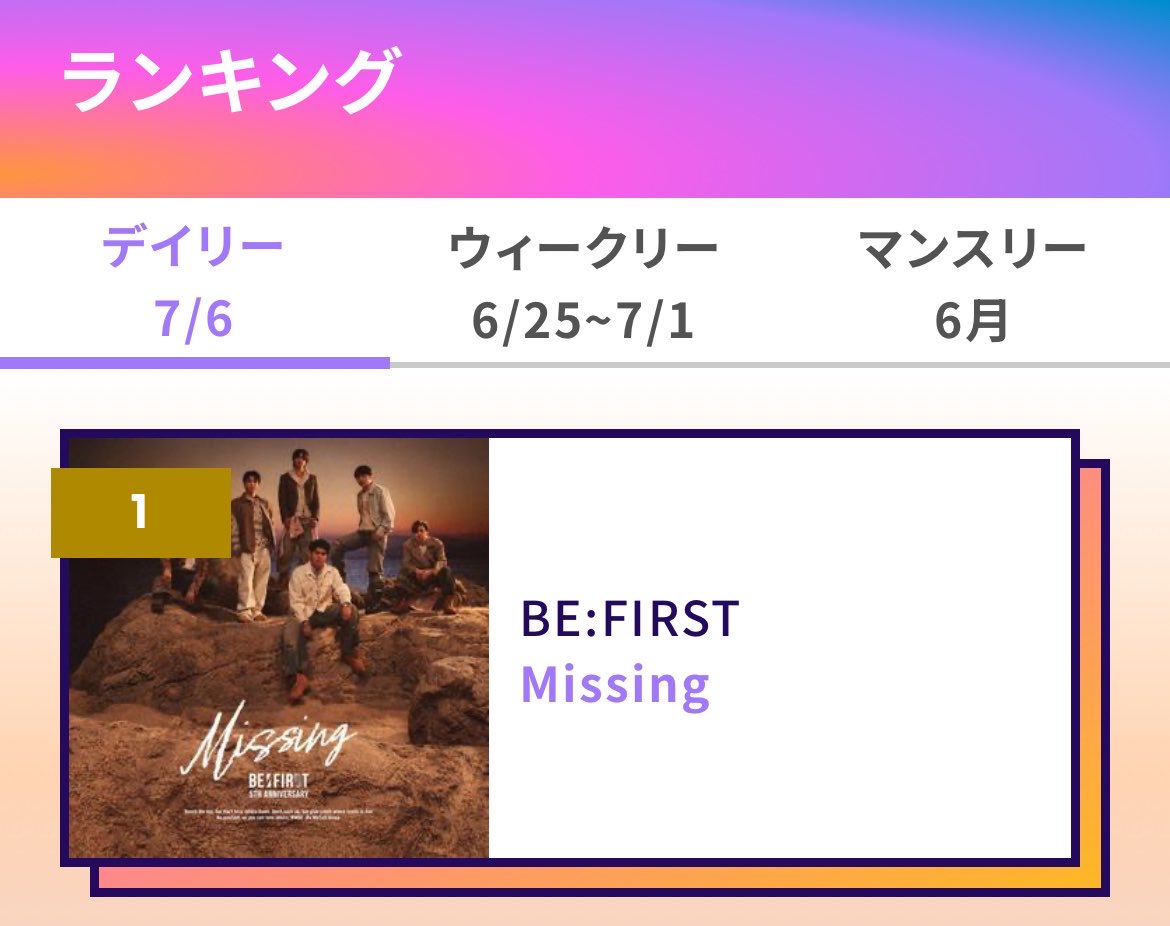 ASuv9gSPjISVyhj's tweet photo. 7/6 デイリー✨1位✨

今週4回目のデイリー1位です
本当に素晴らしいです👏
残り2日ですみんなで盛り上げていこうね🤝

USEN 推し活リクエストでBE:FIRSTの『Missing』をリクエストお願いします
👉https://t.co/ugIoTBYMT2 https://t.co/FyJNtAoRw7