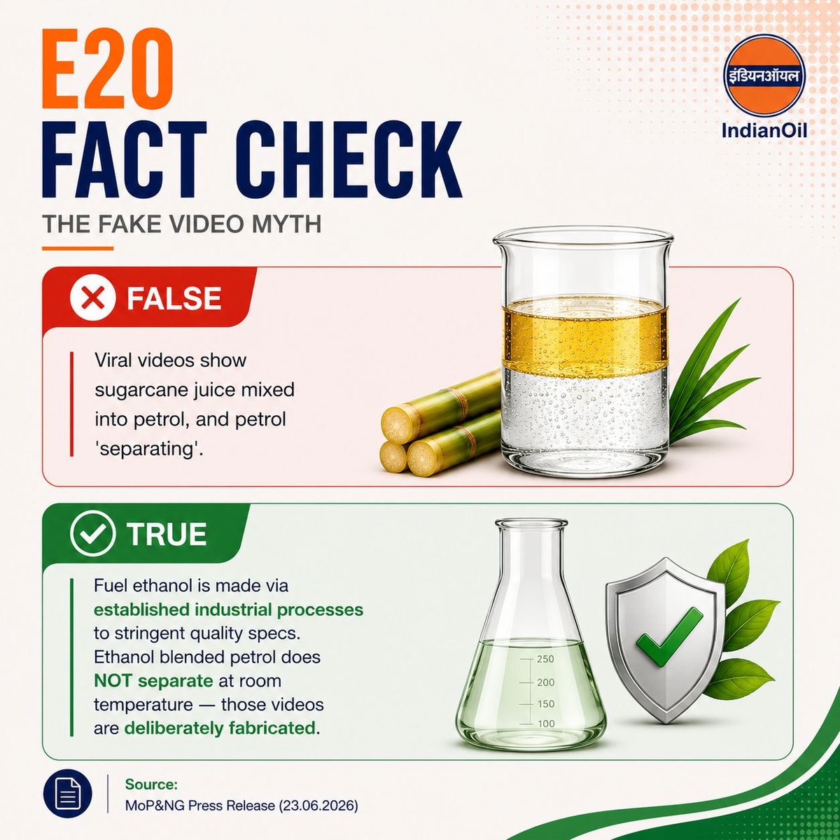 IndianOilcl's tweet photo. Ethanol used for blending is produced through established industrial processes under stringent quality standards. Ethanol-blended petrol does not separate at room temperature—claims shown in viral videos are incorrect. 

Choose facts. Choose cleaner fuel.

#IndianOil #E20 #FactCheck #CleanFuel #EnergyTransition #GreenerTomorrow

@HardeepSPuri @PetroleumMin @neerajmittalias @secretary_moPNG @ChairmanIOCL @sahneyas