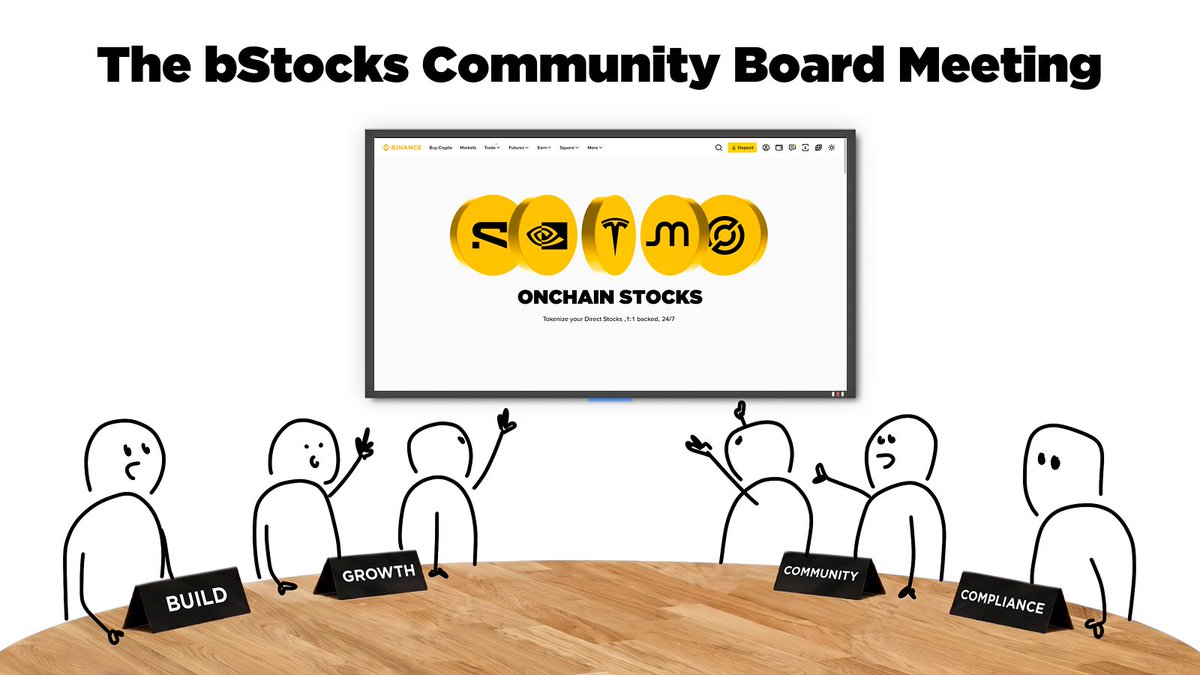 binance's tweet photo. You have ONE MINUTE in the Binance boardroom. 

Pitch us: what's the one thing suggestions for bStocks like you are the CEO (Community Experience Officer)

We’ll feature the best ideas!

How to Join:
👉Follow @Binance + RT
👉Reply or QRT with your answer.
👉Join survey → https://t.co/iNfSvF6eBA

Ends Jul 13, 23:59 UTC

🎁10 winners share 1,000 USDC