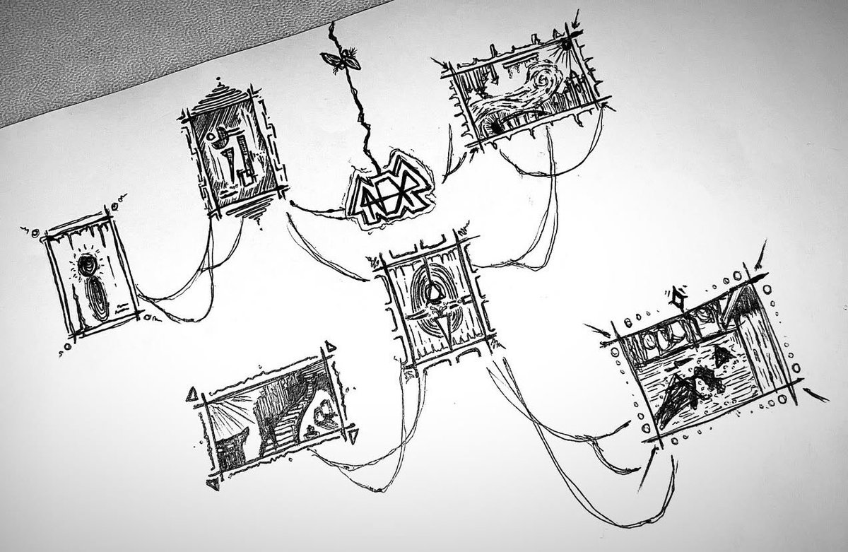 Khunwor_x17's tweet photo. เด็กวิจิตรศิลป์วาดรูปสวยจริง��้าบบ https://t.co/8YZW7l8KUH