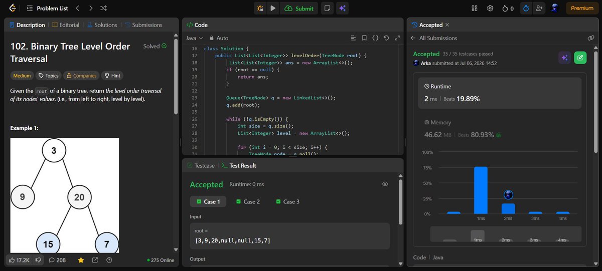 arka_gain18's tweet photo. Day 36 done &amp; dusted✅ 
✅ Level Order Traversal
✅ Maximum Depth in BT
✅ Diameter of Binary Tree
✅ Check for balanced binary tree
Thank You @striver_79 and @takeUforward_  for giving this challenge to make consistancy in DSA  
#SDESheetChallenge #DSA https://t.co/ay03UhkZfx