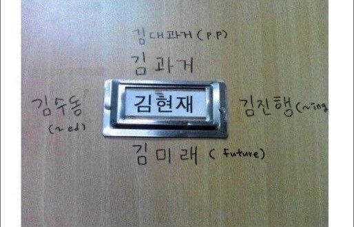thinkingtree413's tweet photo. 시제가 가능한 이름 https://t.co/G6V71OHUIX