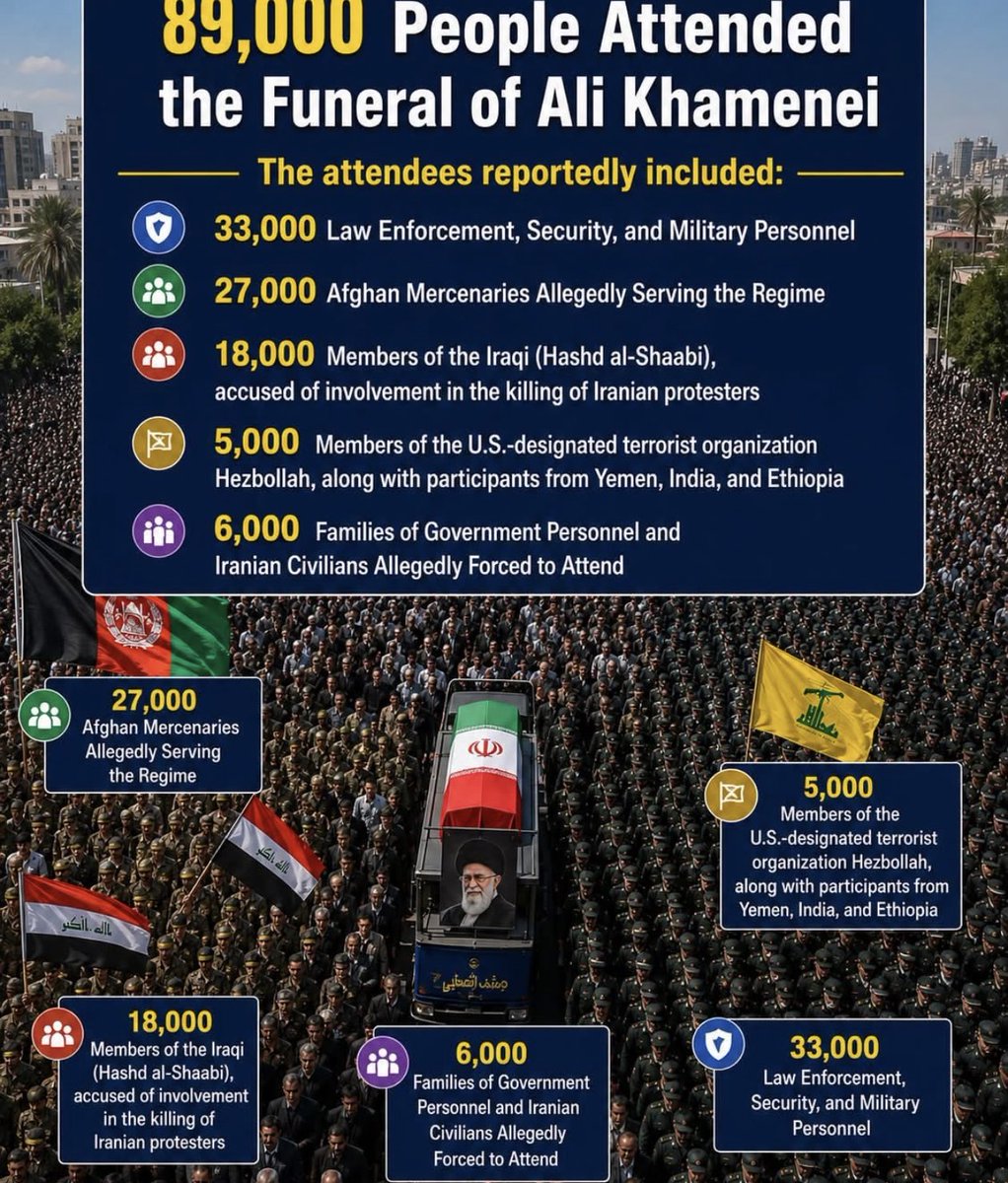 persianmarco's tweet photo. They said 20 million people attended, but that’s not the same as bringing 20 million foreigners into Iran https://t.co/NtqSK5Ba8z
