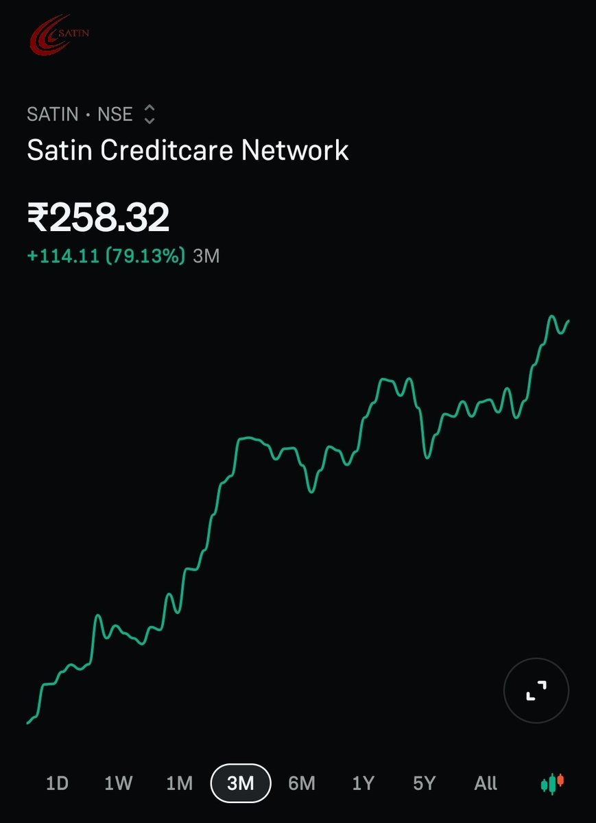InvestWithJoshi tweet picture
