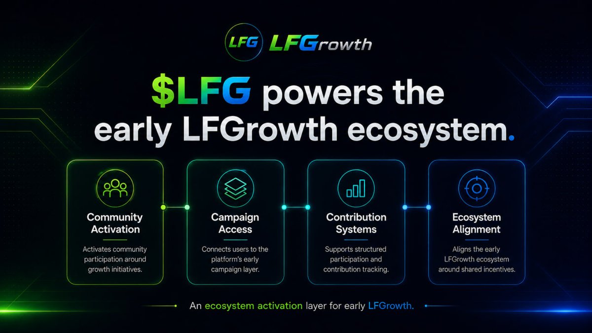lfgrowth tweet media