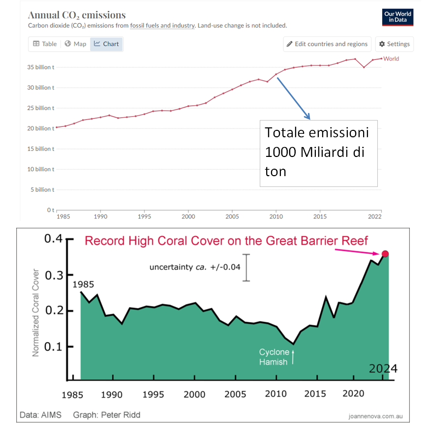climacritic tweet picture