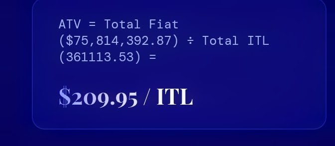 FINESOUL289141's tweet photo. According to the ATV value of ITL ATM, the price of one ITL is approximately $210/ITL,
Oh 😳 ,mama I finally made it 💃💃🕺🕺💃🕺💃💃 

@kv_interlink 
@kv_interlinkITL https://t.co/fdlUZ5kObd