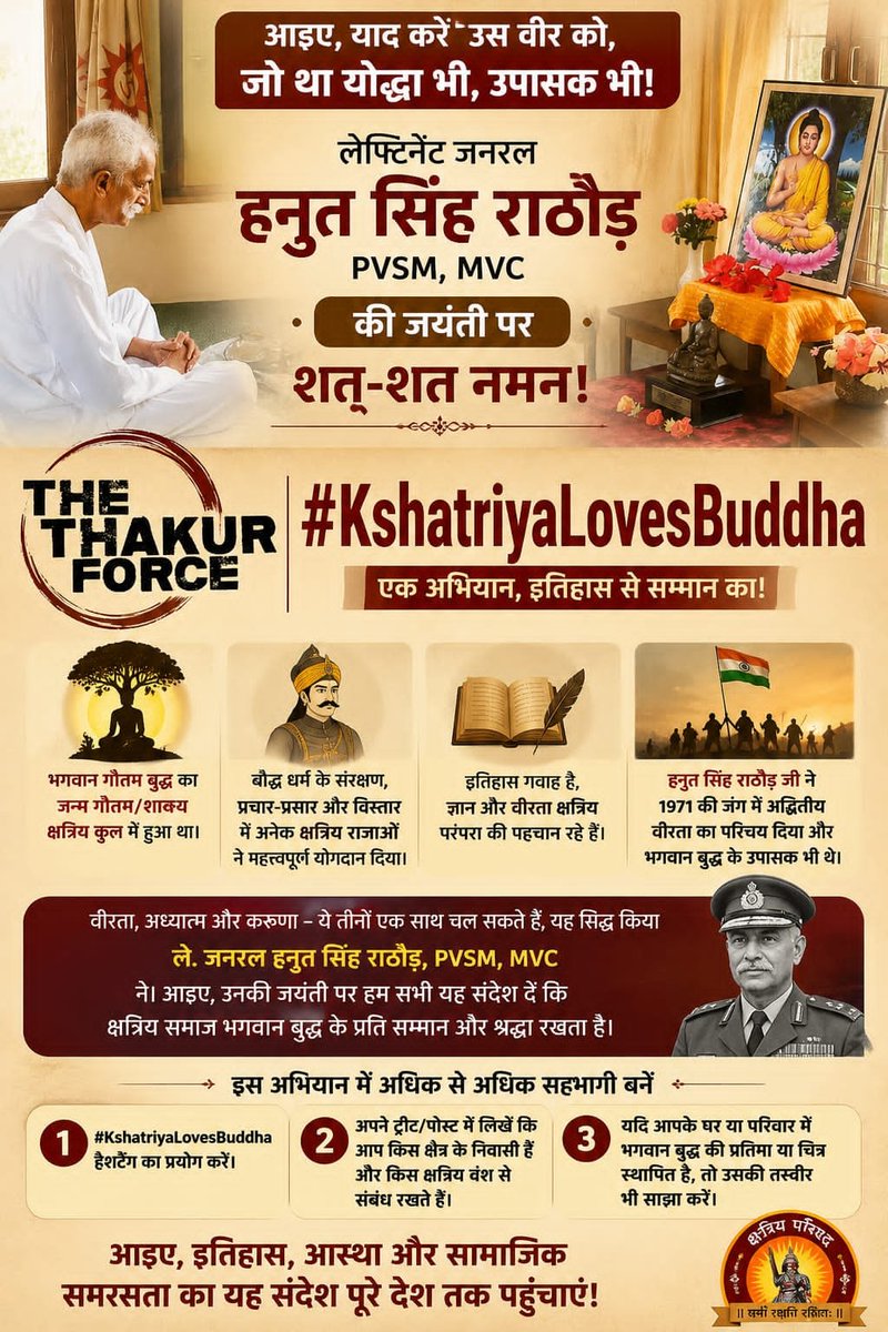 thethakurforce's tweet photo. कुछ दिनों पूर्व सोशल मीडिया पर कुछ गैर-क्षत्रिय संगठनों एवं व्यक्तियों द्वारा यह प्रश्न उठाया जा रहा था कि क्षत्रियों का भगवान गौतम बुद्ध से क्या संबंध है और क्षत्रिय परिषद द्वारा किस आधार पर Logo में गौतम बुद्ध भगवान की तस्वीर इस्तेमाल की जा रही है। यह देखकर आश्चर्य हुआ कि इतिहास के इतने महत्वपूर्ण तथ्यों से आज भी अनेक लोग अनभिज्ञ हैं।

वास्तविकता यह है कि भगवान गौतम बुद्ध का जन्म गौतम/शाक्य क्षत्रिय कुल में हुआ था और भारतीय इतिहास इस बात का साक्षी है कि बौद्ध धर्म के संरक्षण, प्रचार-प्रसार और विस्तार में अनेक क्षत्रिय राजाओं एवं वंशों ने महत्वपूर्ण योगदान दिया। यह एक स्थापित ऐतिहासिक तथ्य है।

आज के समय में इतिहास से अधिक दृश्य प्रभाव का दौर है, "जो दिखता है, वही बिकता है।" इसलिए आवश्यकता है कि हम अपने इतिहास और विरासत को सकारात्मक एवं तथ्यात्मक रूप से समाज के सामने रखें।

इसी उद्देश्य से लेफ्टिनेंट जनरल हनुत सिंह राठौड़, PVSM, MVC की जयंती के अवसर पर हम सभी क्षत्रिय बंधुओं से एक विशेष अभियान में सहभागी बनने का आग्रह करते हैं। लेफ्टिनेंट जनरल हनुत सिंह राठौड़ 1971 के भारत-पाक युद्ध के महानायक होने के साथ-साथ भगवान बुद्ध के प्रति गहरी श्रद्धा रखने वाले व्यक्तित्व भी थे। उनका जीवन यह दर्शाता है कि वीरता, अध्यात्म और करुणा, ये तीनों एक साथ चल सकते हैं।

आइए, आज उनकी जयंती पर हम सभी मिलकर यह संदेश दें कि क्षत्रिय समाज भगवान बुद्ध के प्रति सम्मान और श्रद्धा रखता है।

#KshatriyaLovesBuddha

इस अभियान में अधिक से अधिक सहभागी बनें।

* #KshatriyaLovesBuddha हैशटैग का प्रयोग करें।
* अपने ट्वीट/पोस्ट में लिखें कि आप किस क्षेत्र के निवासी हैं और किस क्षत्रिय वंश से संबंध रखते हैं।
* यदि आपके घर या परिवार में भगवान बुद्ध की प्रतिमा या चित्र स्थापित है, तो उसकी तस्वीर भी साझा करें।

आइए, इतिहास, आस्था और सामाजिक समरसता का यह संदेश पूरे देश तक पहुंचाएं