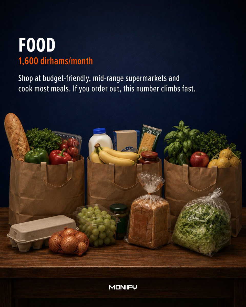 MoniifyBusiness's tweet photo. This is how much you should spend if you’re earning 16,000 dirhams -- the average monthly salary in the UAE. 

Swipe to see the breakdown. 

#PersonalFinance #FinancialLiteracy #DubaiLiving #FinanceTips https://t.co/mb9s69NS8P