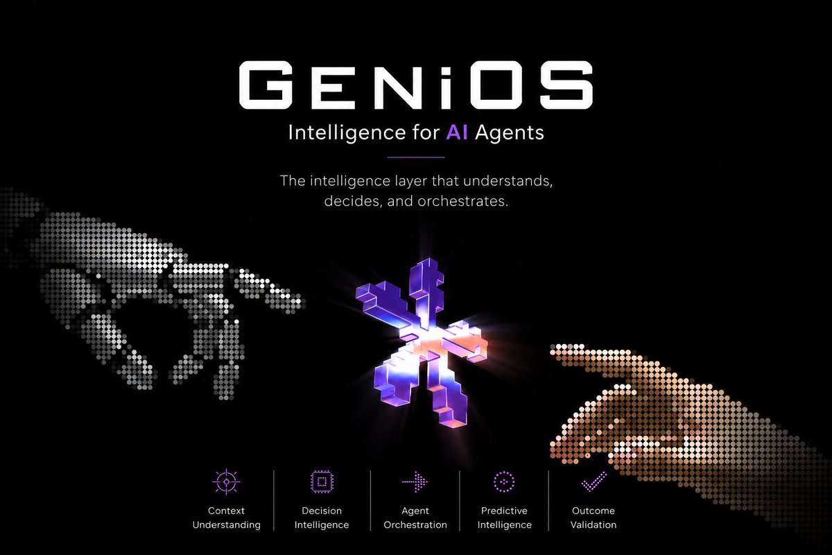 rohit_swerashi's tweet photo. From Human Intelligence to GeniOS Intelligence!!!! https://t.co/isYTm23S34 https://t.co/Wks1RD0h2z