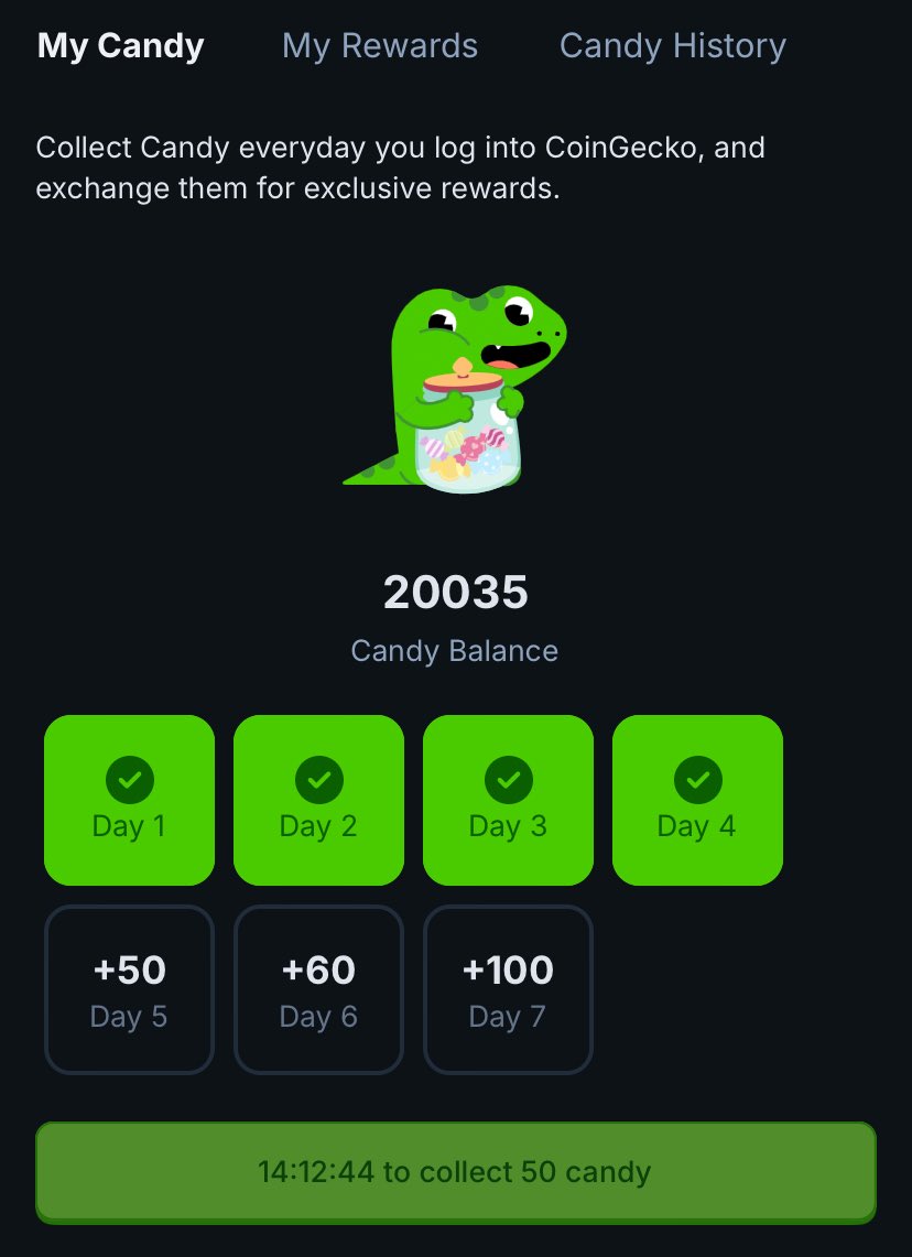 toshiro_rwa's tweet photo. Really wanted to share with you my mini-achievement on @coingecko 😁 https://t.co/KGFkXvfgLC