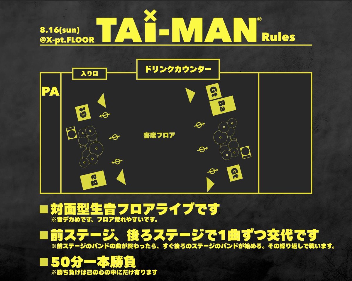 RWL_Kochi's tweet photo. TAi-MANについてよく知らない方へ！！ https://t.co/klxmlBqNrD