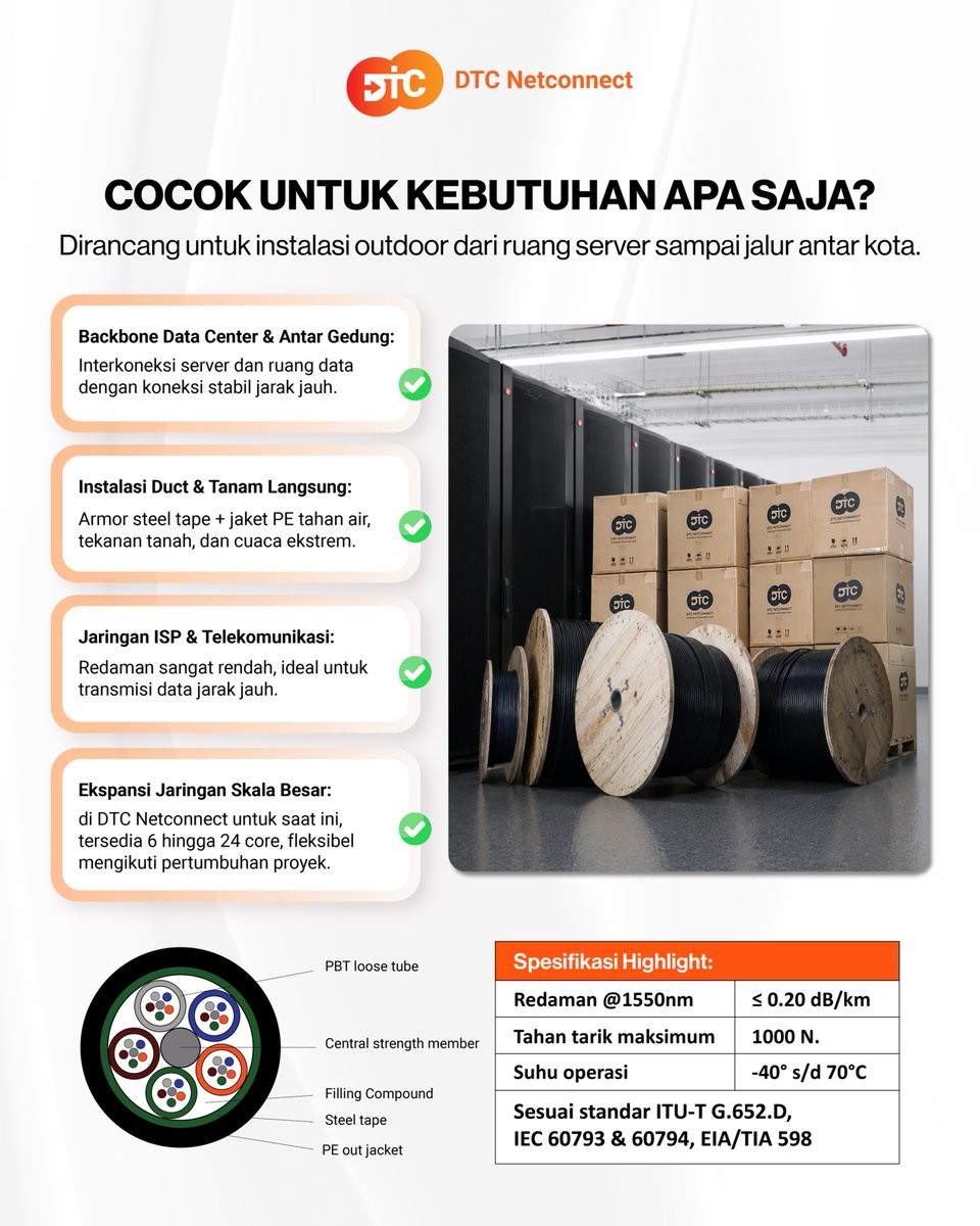 DNetconnect tweet picture
