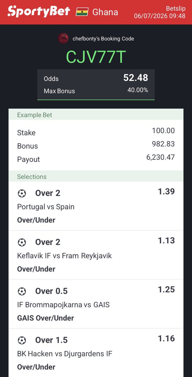_Bonty_Official's tweet photo. Winning 50 odds for tonight 🎉 CJV77T
See you on the winning land🚀 https://t.co/dKGAL2Fir1