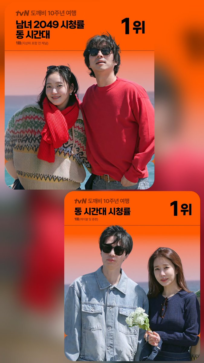 Gongyoofrance's tweet photo. La bande mythique est de retour !
<Guardian : La tournée du 10e anniversaire du Dieu solitaire et puissant> s'est classé n°1 de sa tranche horaire dès son premier épisode
@CJENMMOVIE
@chtvn
@CJnDrama
@tvingdotcom
@TVN
@soop_ent
#공유
#CJENM #tvN내일도출근 #도깨비10주년여행 https://t.co/nYaFTEMLCn