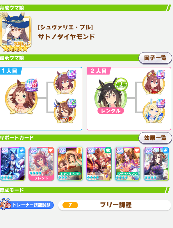 abihora3's tweet photo. なんかSPが増えないんだよな…踏み方そんな間違えていないはずなのに…と思いつつクラシックにサポカ完走でのヒント取得で漸く原因に気が付いた
絶対自分と同じミスした人いるハズ
＃ウマ娘 https://t.co/zXiGUsghc6