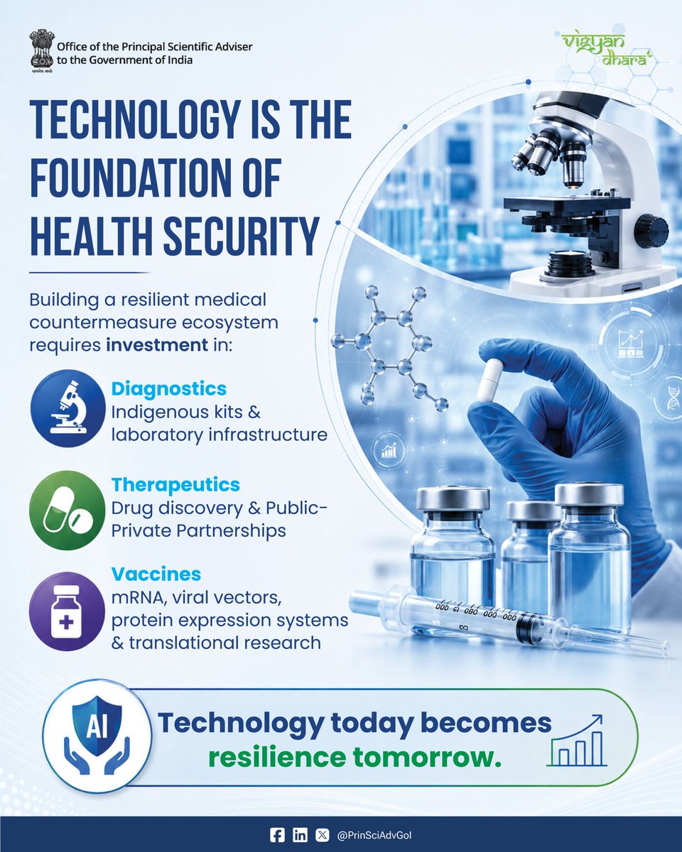 PrinSciAdvOff's tweet photo. Vigyan Dhara: Sarvasya Aarogyam – June 2026 Edition | Advisory & Review Committee on Medical Countermeasures: One Health Approach for a Healthy Planet – The Imperatives of a Technology Push

Preparing for the next pandemic begins long before the next outbreak.

The article, "Advisory & Review Committee on Medical Countermeasures," highlights how India's One Health vision can strengthen national preparedness through science, technology, and collaboration.

It explores the critical role of advanced diagnostics, rapid vaccine development, AI-powered surveillance, indigenous innovation, and integrated medical countermeasures in building an effective health ecosystem. Research, public-private partnerships, domestic manufacturing, and cross-sector collaboration are imperative for faster detection, stronger response, and better protection against any future health threats.

A healthier future depends on investing in innovation today.

Read the full article, written by Dr @RenuSwarup, Former Secretary to the Government of India, @DBTIndia, and featured in Vigyan Dhara: Sarvasya Aarogyam – June 2026 Edition: https://t.co/brs4BPVhTe

#OneHealth #Medical #PublicHealth #HealthSecurity #PandemicPreparedness