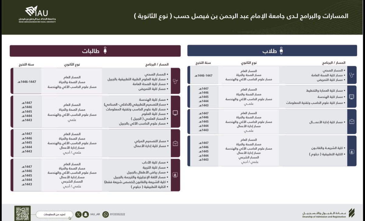 CA_iau's tweet photo. @re5ii7 @IAU_AR https://t.co/PJyfVCB4Fg