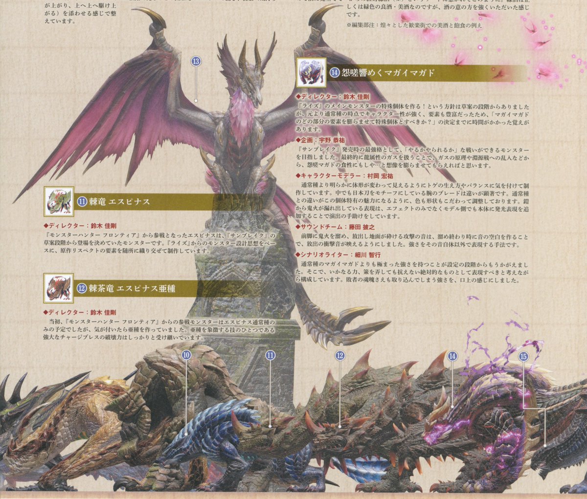 BannedDino's tweet photo. The size chart that is on pages 374 - 380 of the Sunbreak Book (HAUNTING OF THE SUN モンスターハンターライズ：サンブレイク　公式設定資料集). 

(1/2) https://t.co/ayN7yDbSYy