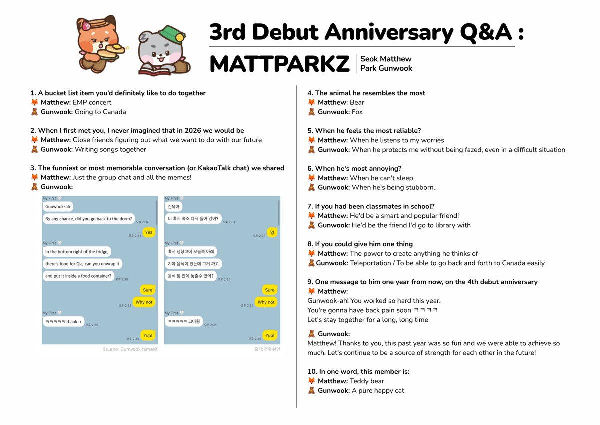 starrysmoon's tweet photo. all of mattparkz answers for each other from the 3rd debut anniversary Q&amp;A!

🤍🦊🧸 https://t.co/Z3swpKW9SB