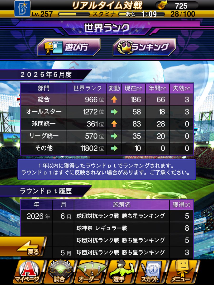 ハマのたぬき tweet media