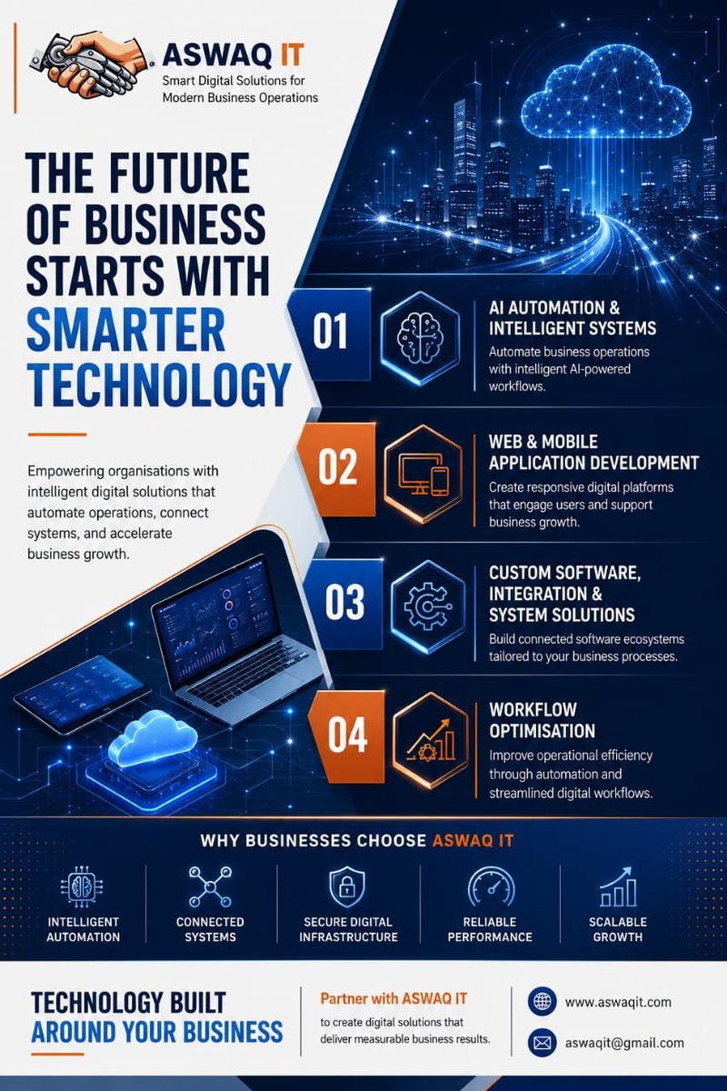aswaqit's tweet photo. Success in today's business environment depends on technology that is efficient, connected, and built for growth.
🌐 Website: https://t.co/QLq7EC2oTY
📧 Email: aswaqit@gmail.com

#ASWAQIT #TechnologySolutions #DigitalTransformation #BusinessAutomation #AISolutions #WebDevelopment https://t.co/KFZUrmWqJ9
