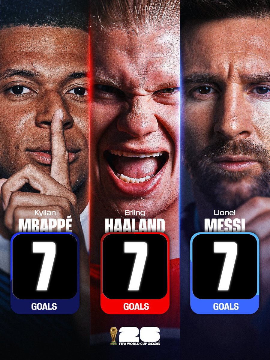 pablolopez111's tweet photo. Messi 

En sus inicios, estaban Ronaldinho, Kaká, Iniesta, Rooney, Drogba, Henry…

Siguió con Cristiano Ronaldo, Zlatan, Neymar, Benzema , Lewandowski , Griezmann, Modric…en su prime !!

Hoy, con 39 años está compitiendo con Olise, Haaland , Kane , Raphinha, Vinicius, Salah , Mbappé…

!!! Es una BARBARIDAD lo que está haciendo y lo que le está dando al FÚTBOL el jugador argentino !!!