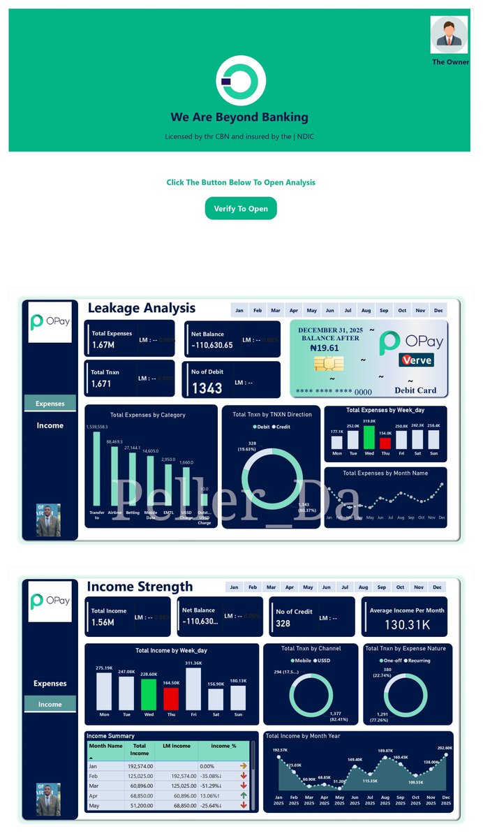 peller02's tweet photo. Hi, #DataFam! 👋

It's a new week and a new hurdle to analyze. Let's make it an amazing and productive week!

#PowerBI #SQL #DataAnalytics https://t.co/Hg7YiAmsMy