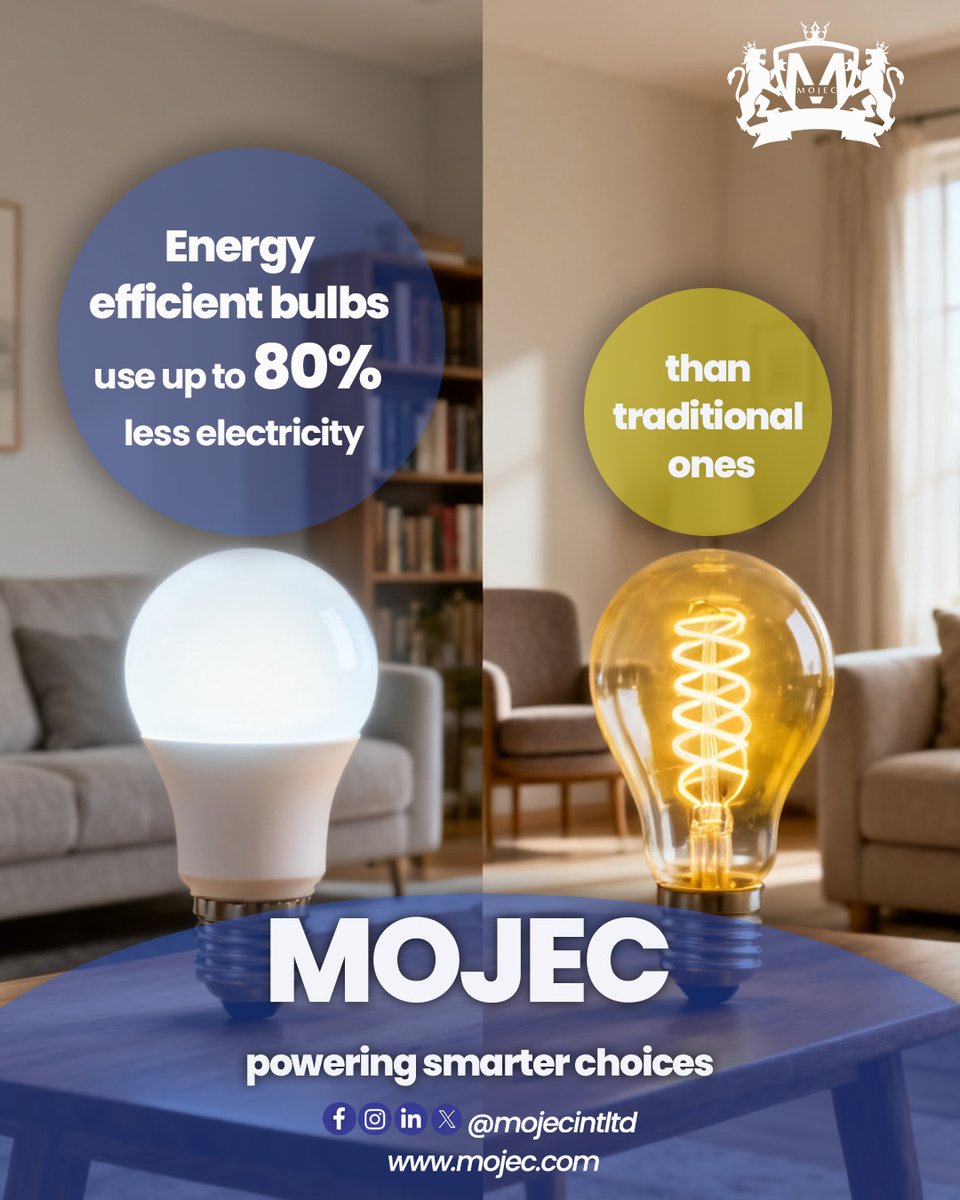 MojecIntlLtd's tweet photo. One swap. Big savings.
Energy-efficient bulbs use up to 80% less electricity than traditional ones β same brightness, way less cost.
Mojec β powering smarter choices.
#PowerUpMonday #EnergyTips #Mojec #SmartEnergyUse #EfficiencyMatters https://t.co/tHbP2BaQbp